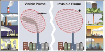 AIP ENR 5.3_At Anchor1